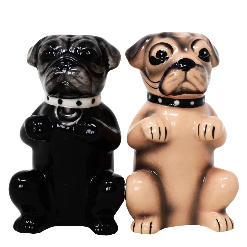 S&P Pugs